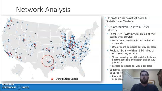 Peter Crupie LOGS 6654 Final Presentation
