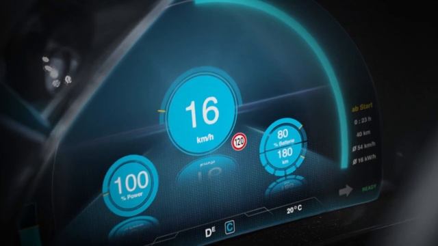 Smart EQ fortwo 453 volldigitales Tacho