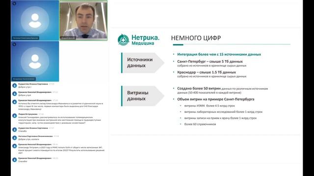 Андрей Дюков, Управление региональным здравоохранением на основе первичных данных - Терапевт.форум
