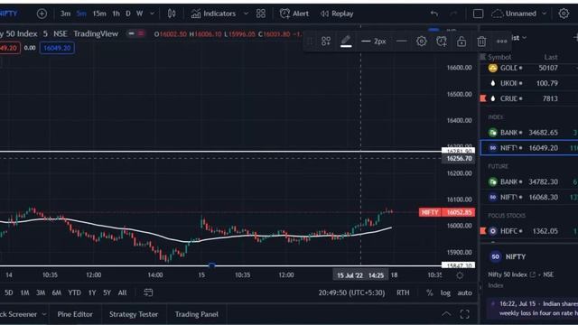 MONDAY GEP UP Bank Nifty& nifty  analysis for  #nifty #banknifty tomorrow