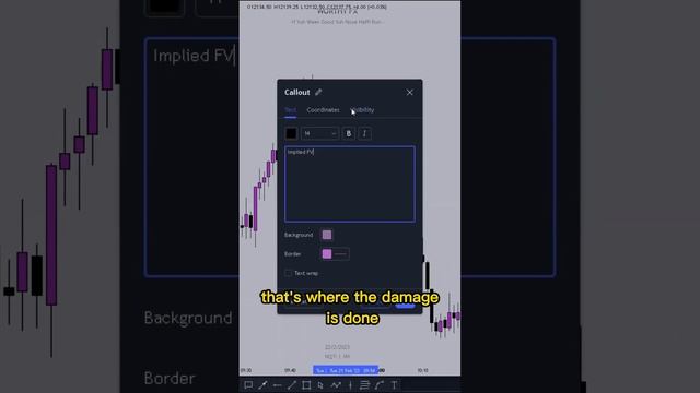 Implied FVG | ICT Concept