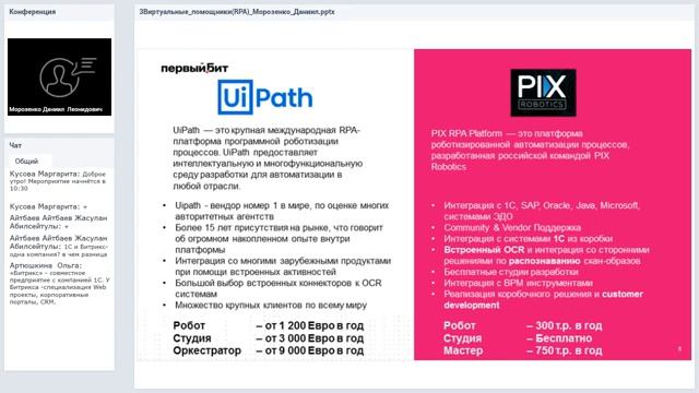 Первый Бит | Использование RPA крупными дистрибьюторами и производителями лекарств