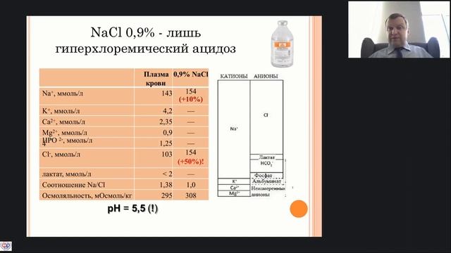 Инфузия 5 шагов к пониманию Симутис ИС