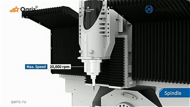 JDGR300: Высокоскоростной вертикальный обрабатывающий центр с ЧПУ
