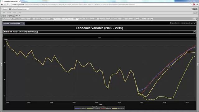 Corios CAFE: portfolio pricing analytics for risk exposure and cash flow