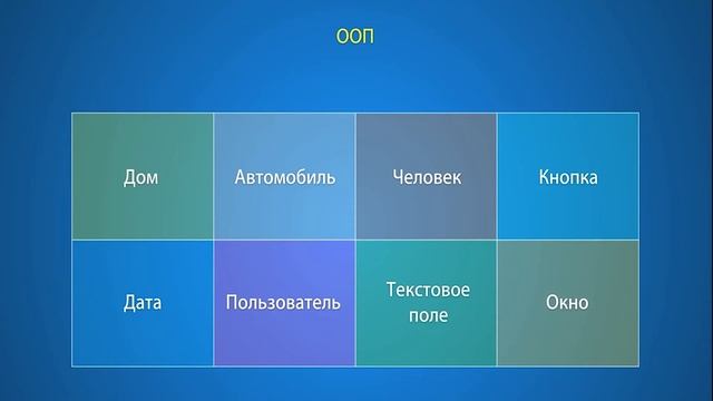 11 Тоқсейіт Д Е  Объектно ориентированное программирование