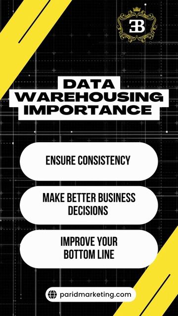 DATA WAREHOUSING IMPORTANCE #shorts