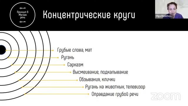 6-й ключ. Красота и комфорт.