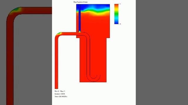 FLOEFD Simulation  Solidworks Model POOL Siphon Break Simulation Mass Fraction of Water