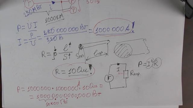 Зачем нужен ТРАНСФОРМАТОР. Самое полное объяснение