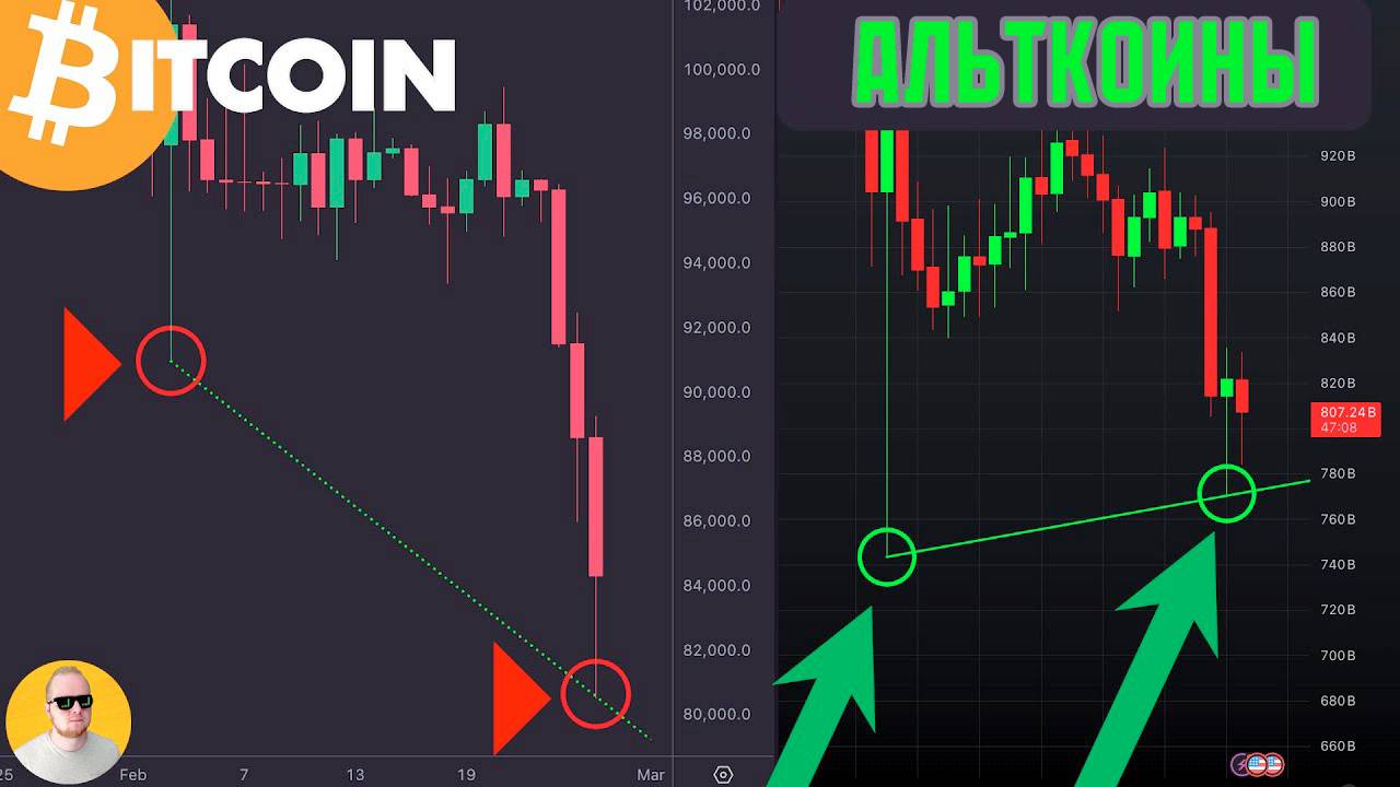 Биткоин Достиг $80к 👀 Это Конец?!? $Альта Удержит Уровень? 📈