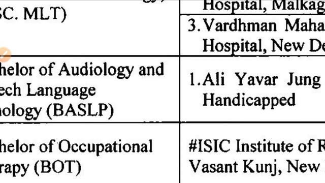 IP University Paramedical College wise Courses available with Seats.