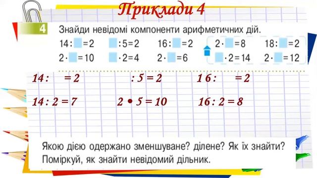 Математика 2 клас. "Знаходимо невідомий множник, невідоме ділене, дільник"
