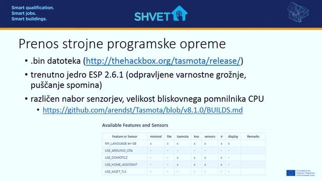 Pametne inštalacije v sistemu WiFi direct-SHVET