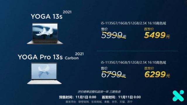 CHECK FEATURES OF NEW LENOVO YOGA 13S, 14S AND 14C LAUNCHED | Tech Ink