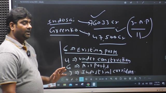 AP ECONOMY PART 1 | APPSC | AEE| AE | GROUP 2 | SI CONTABLE