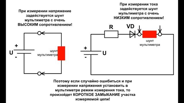 Как пользоваться мультиметром