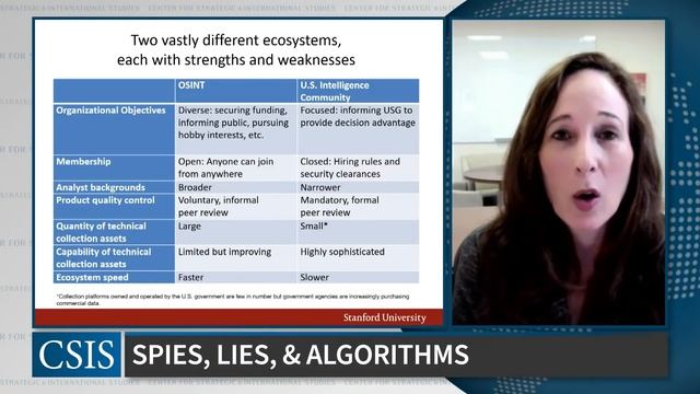 Book Launch: Spies, Lies, and Algorithms: The History and Future of American Intelligence