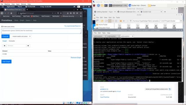 Securing IoT devices using Hyperledger Fabric (Blockchain technology)