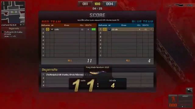 POINT BLANK MINI REVIEW M-14 MIND D