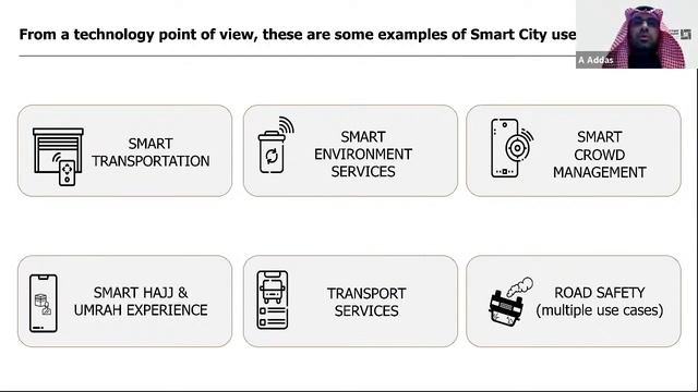 Smart City Solutions for the Holy City of Makkah