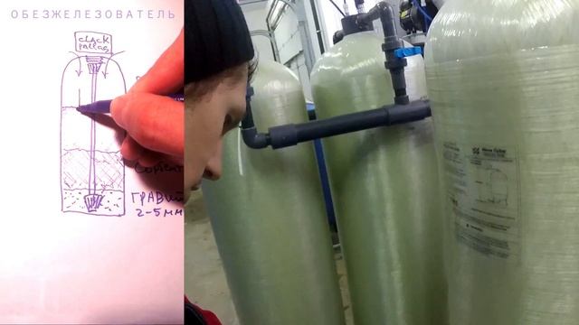 Очистка воды в поселке "Дом художника" (до 120 домов). Удаление Железа 8мг/л и сероводорода