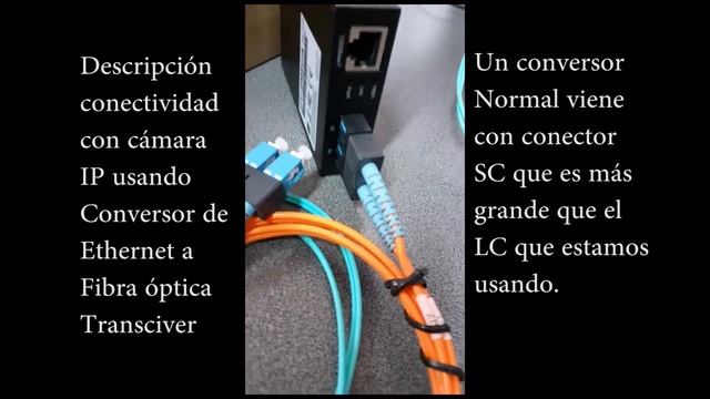 Fibra Optica con Cámaras IP Conectividad