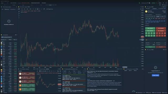 Обзор рынка и предстоящих событий, способных повлиять на индекс МосБиржи