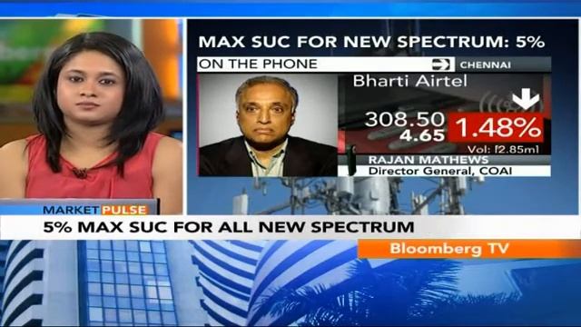 Market Pulse- Max SUC For New Spectrum: 5%