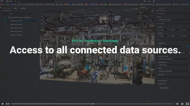 Matterport's integration with AWS IoT TwinMaker