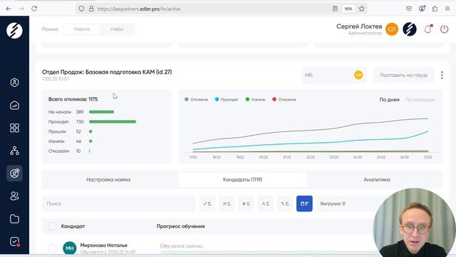 Локтев Сергей - Когда и кому необходим edler?