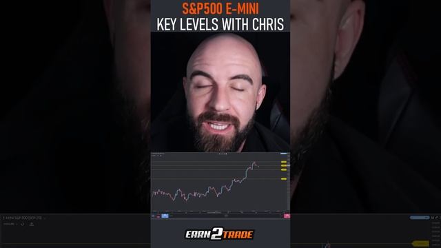 Key Levels with Chris - S&P 500 E-mini - Jun 20, 2023