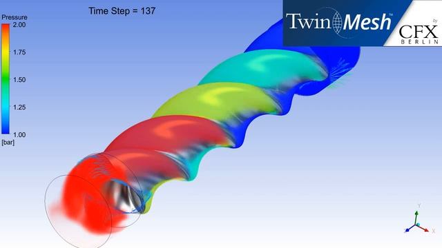 CFX Berlin-Video: CFD analysis of Progressive Cavity Pump
