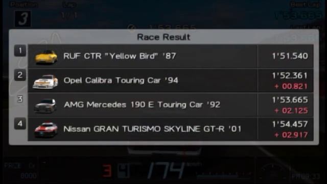 GT PSP-AMG Mercedes 190 E DTM