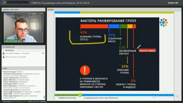Продвижение группы Вконтакте