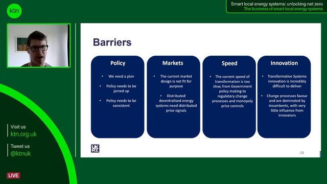 UKRI | The business of smart local energy systems.