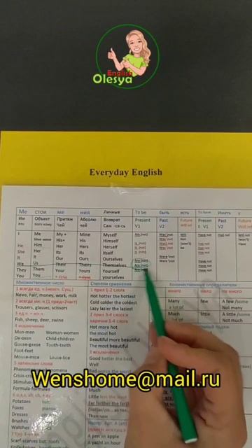 everyday English