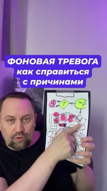 Фоновые тревога как избавиться от причин #тревожность  #тревога  #окр  #обсессивнокомпульсивноерасст