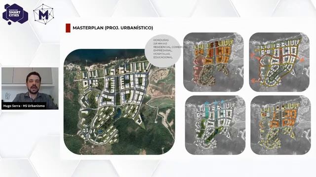 Smart Solutions | HS Urbanismo