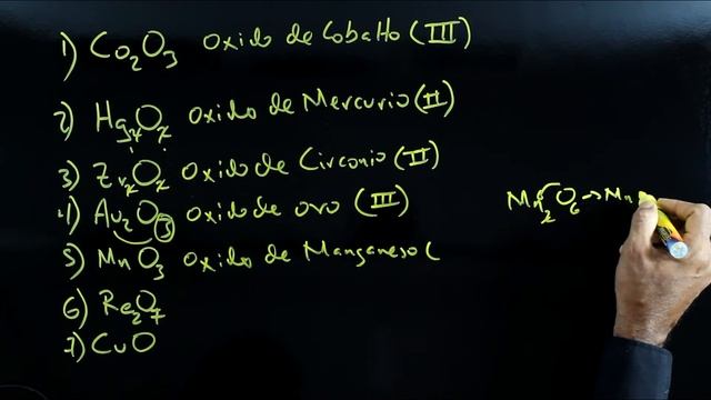 ✅QUÍMICA  Oxidos básicos Nomenclatura y Formulación BACHILLERATO VÍDEO TUTORIAL AULAEXPRESS