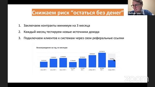 Как маркетологу и эксперту пробить потолок в 100 тыс. рублей в месяц