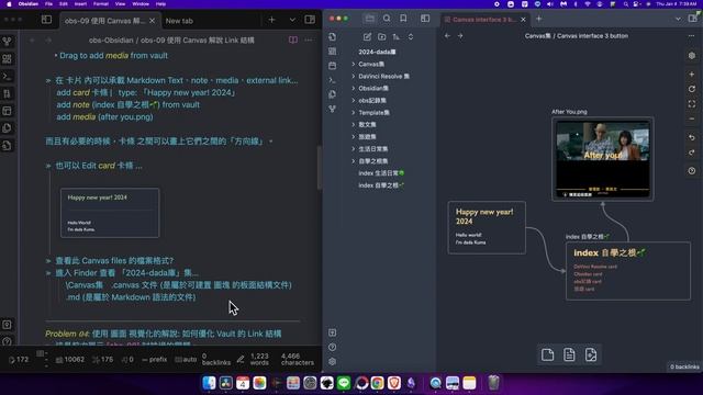 obs 09 使用 Canvas 解說 Link 結構 |  Obsidian | 一圖勝千文 Canvas