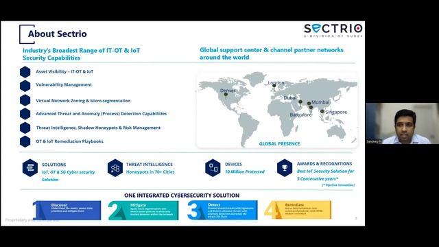 About Sectrio Industry's Broadest Range of IT, OT, & IoT Security Capabilities