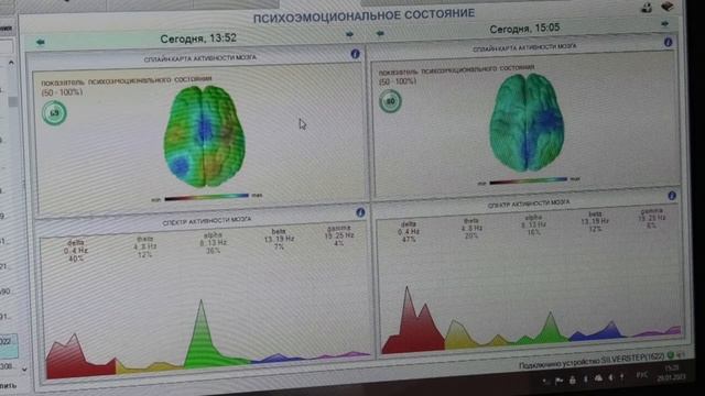 Диагностика, меняющая сознание. Как повысить уровень здоровья и энергии за 20 минут.