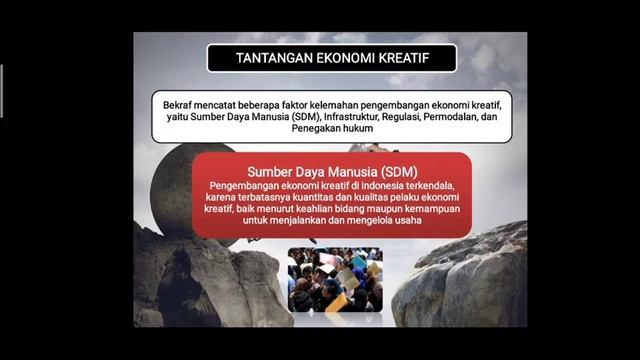 Potensi dan Tantangan Sektor Ekonomi Kreatif