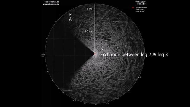 MOSAiC: Polarstern Ship Radar Video Sequence