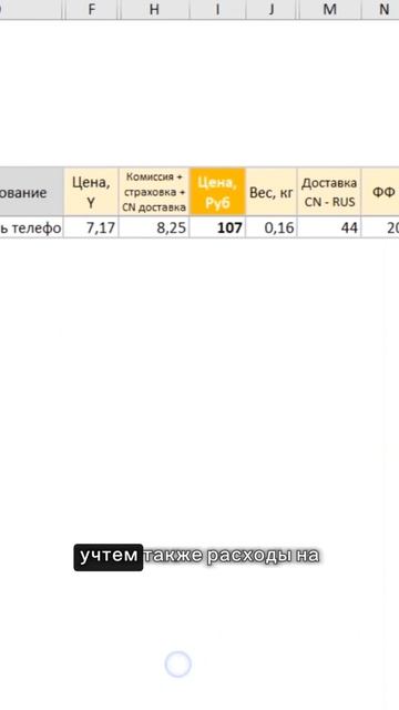 Сколько можно заработать на OZON?