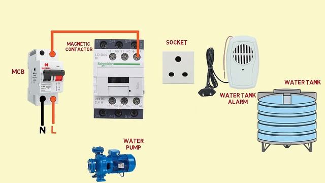 how to install water tank overflow alarm || water tank bell connection