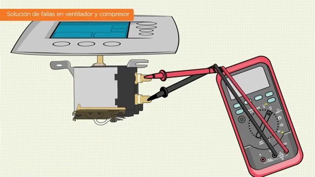 2725 FALLAS EN VENTILADOR Y COMPRESOR