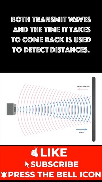 Radar vs Sonar  #shorts #science #technology